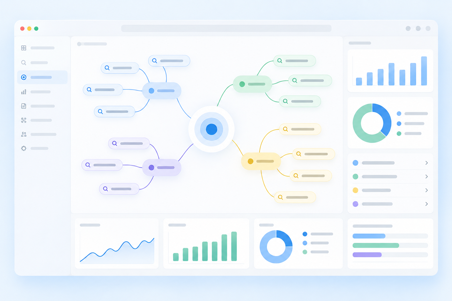 Intent Map product interface screenshot